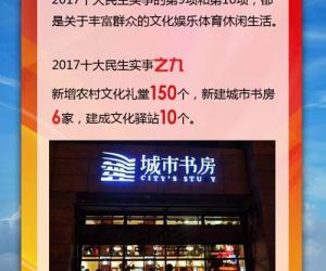 @温州市民，你有一份大礼包，请签收